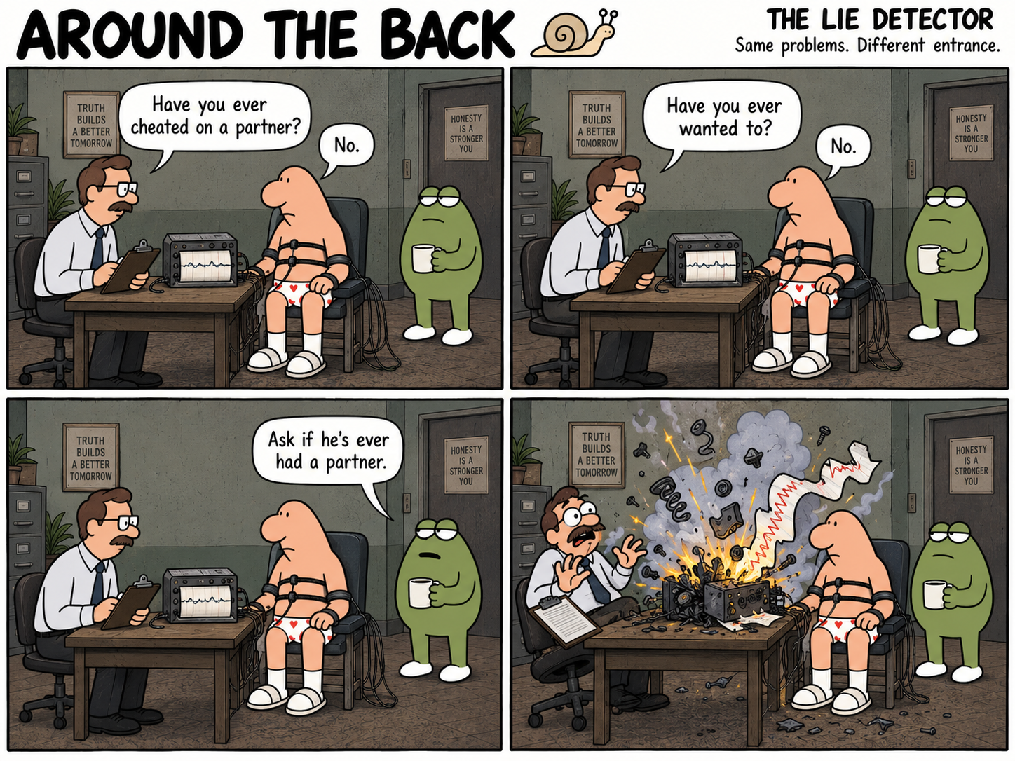 A man takes a lie detector test while the frog watches; the machine explodes in the final panel.